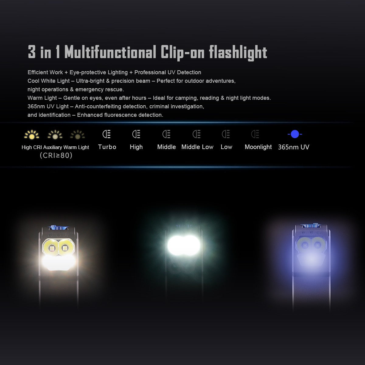 USB-C Rechargeable Clip-On Flashlight with Warm and UV Light - IMALENT GR36 2800 Lumens