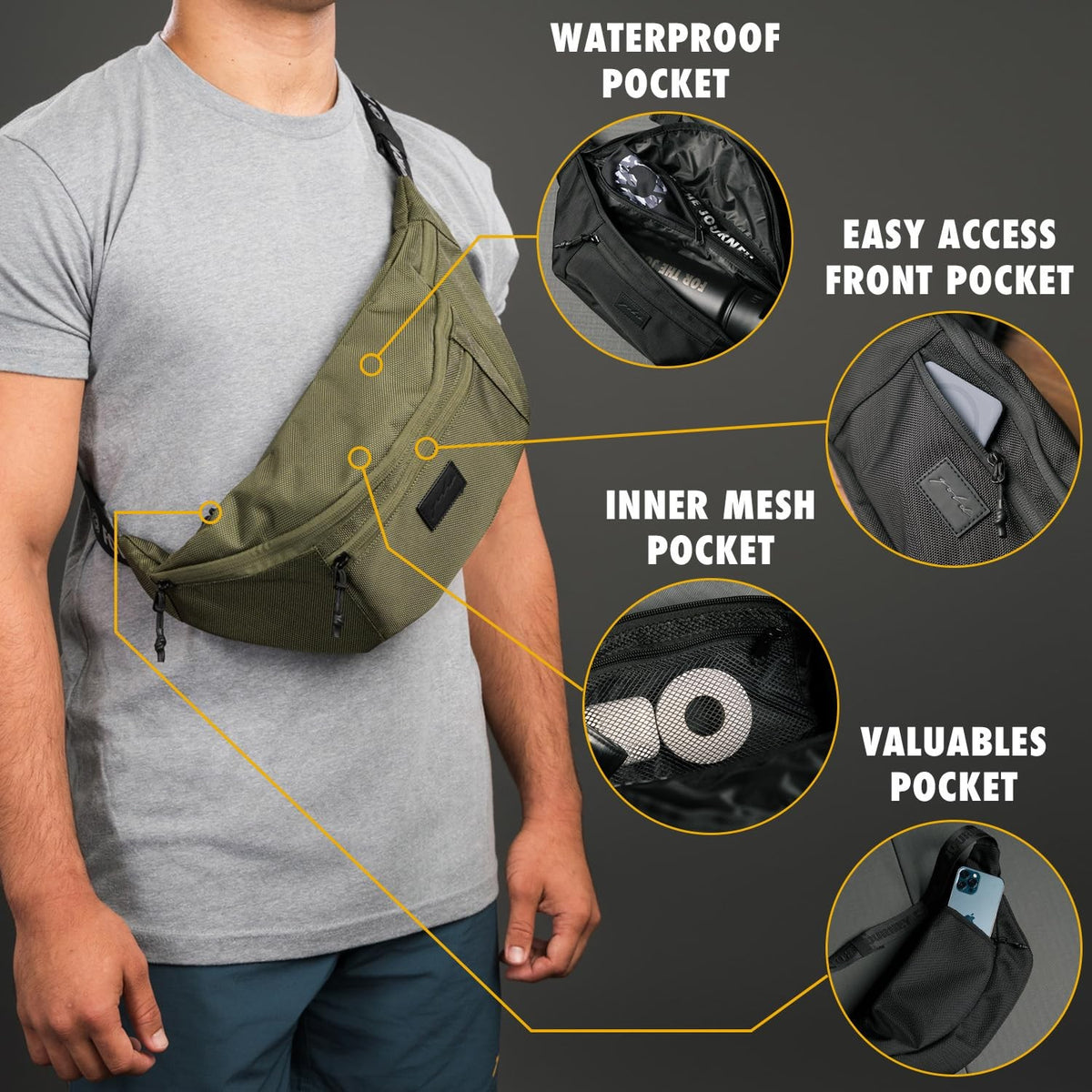 Jiu Jitsu Waist Pack with Wet Gear Compartment - Crossbody Fanny Bag Olive