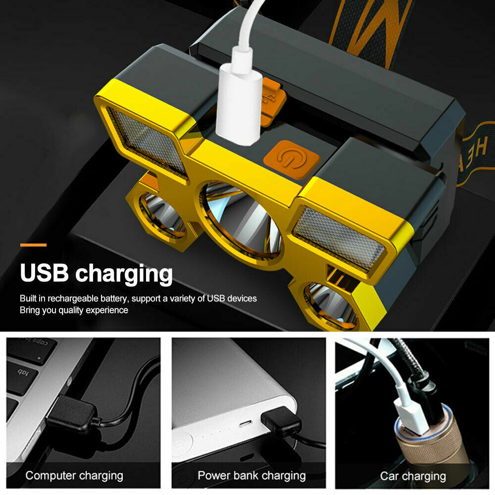 Rechargeable LED Headlamp for Camping, Fishing & Outdoor Activities