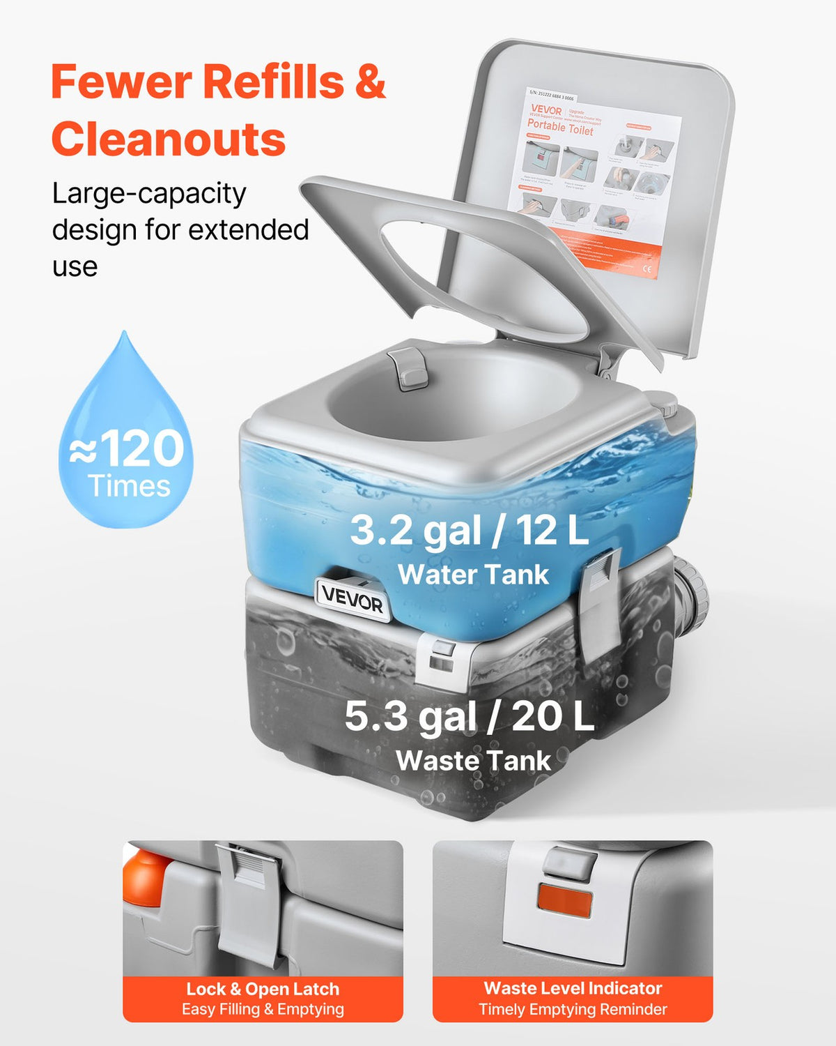 Portable Camping Toilet with Flush 5.3 Gallon Waste Tank for Outdoor Travel