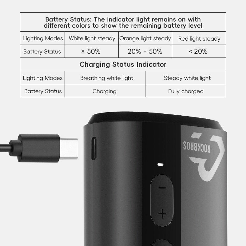 Portable Electric Bike Tire Pump 150PSI Mini Inflator with 5000mAh Battery