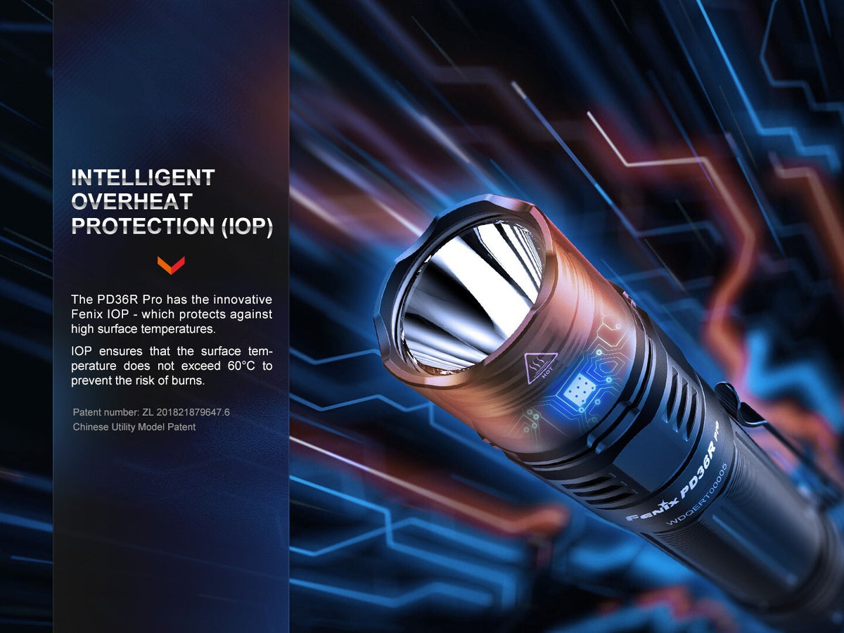 Rechargeable Tactical Flashlight 2800 Lumens with Fast USB-C Charging