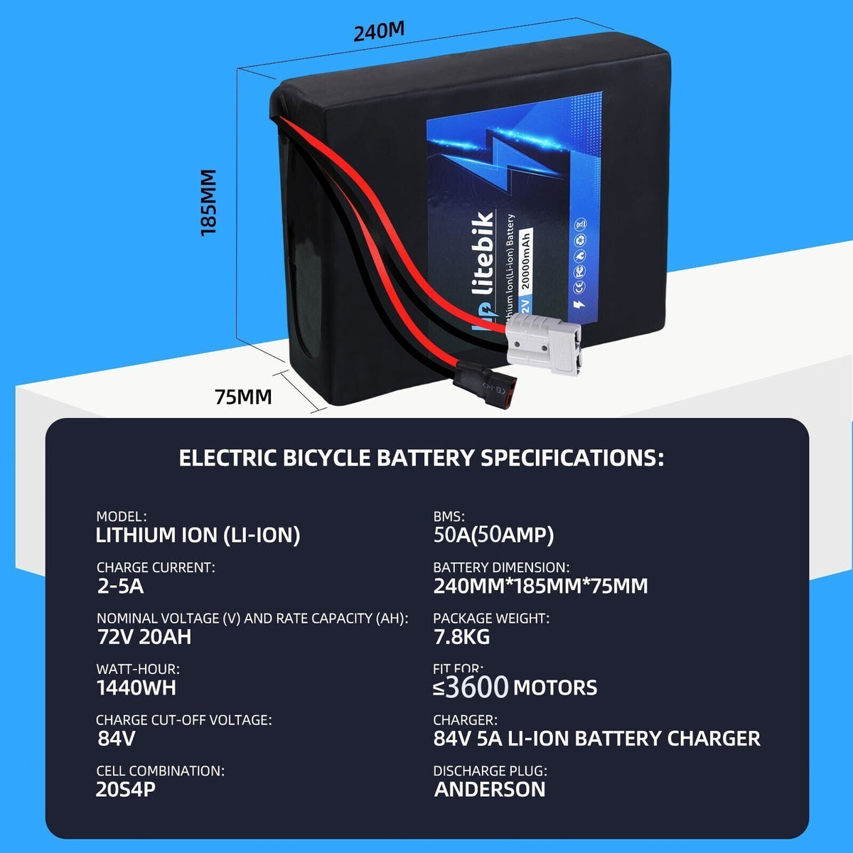Electric Bike Battery 36V-72V for E-Scooter & Bicycle UL 2271 Certified