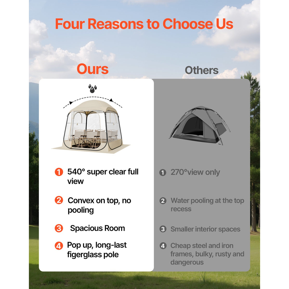 Portable Pop-Up Sports Tent 72x72 Inch Waterproof Outdoor Shelter