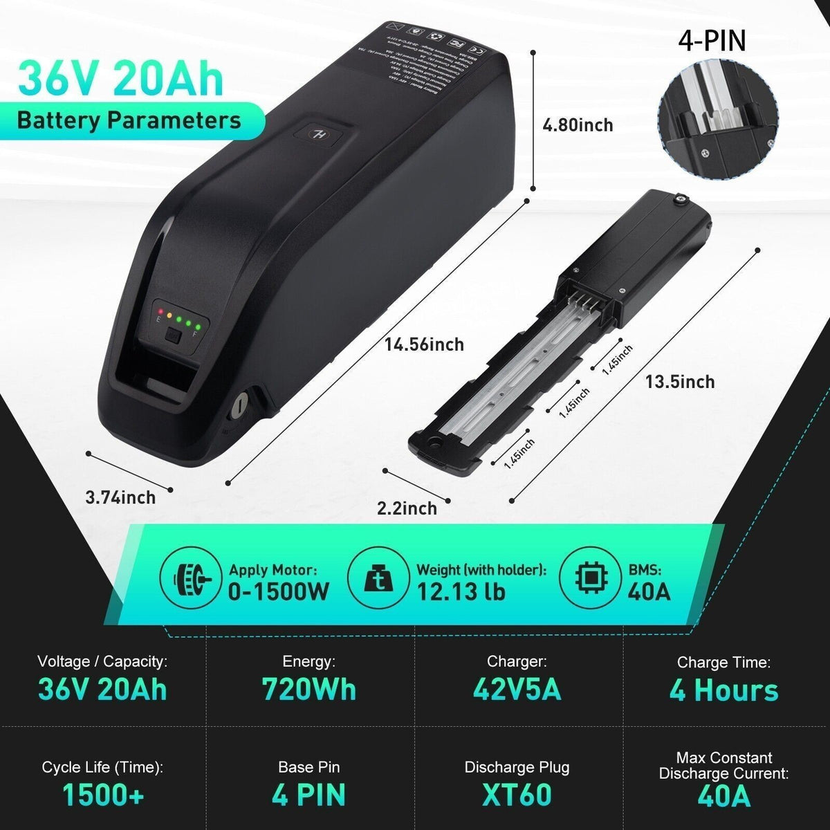Electric Bike Battery 36V/48V 10Ah/15Ah/20Ah with 4Pin/5Pin Connector – Universal eBike Power Pack