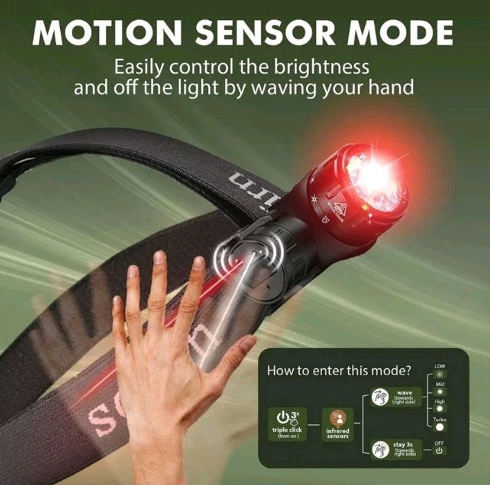 Rechargeable Headlamp with Infrared Switch and 2000lm Brightness