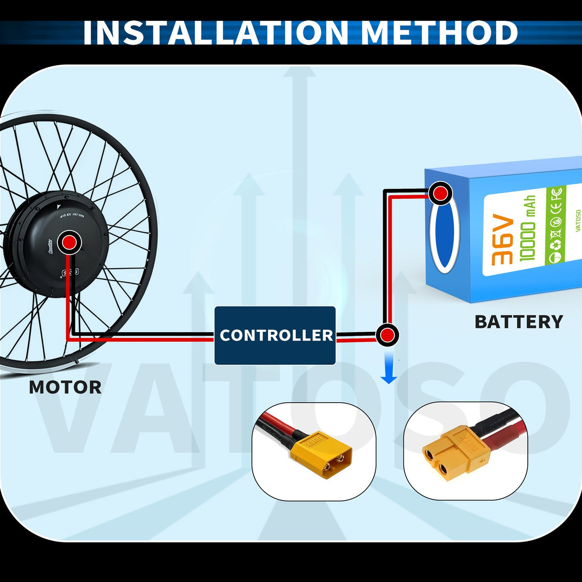 36V 10Ah Lithium Battery for E-Bikes and Electric Vehicles with 30A BMS