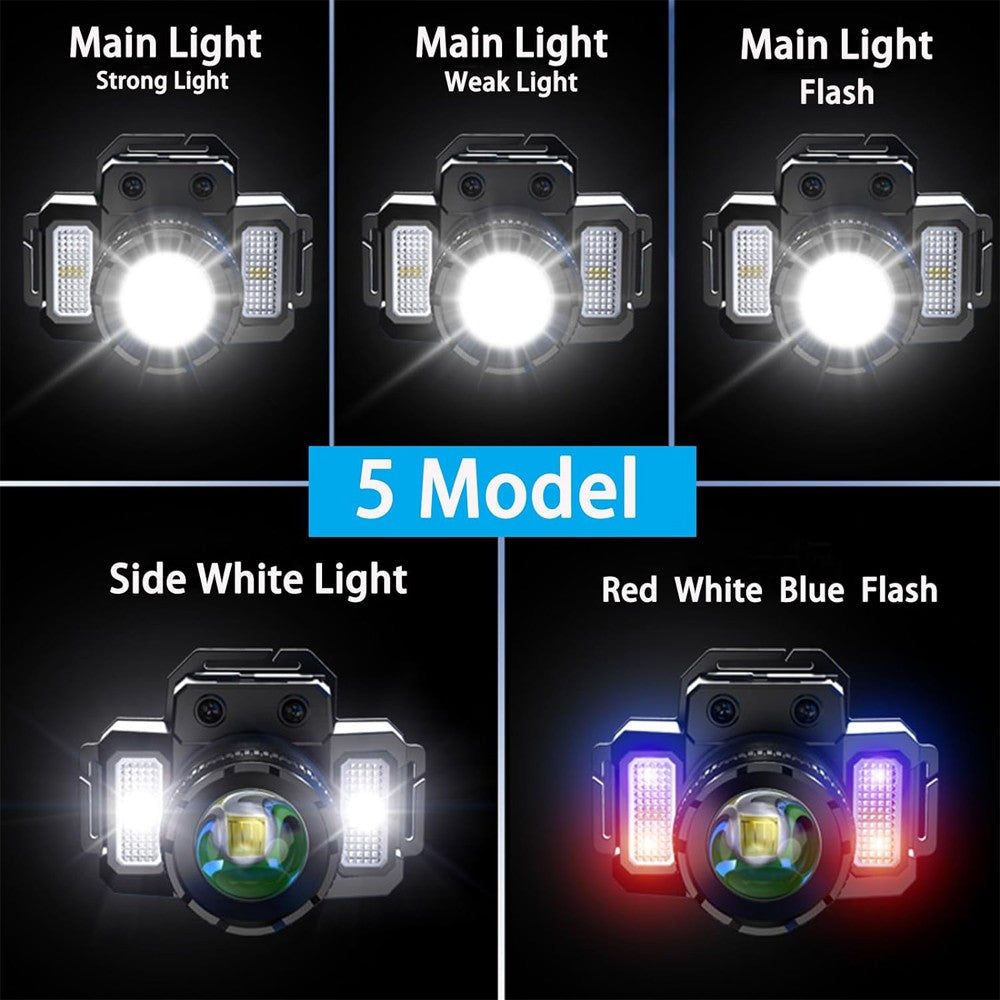 High Brightness Rechargeable LED Headlamp with Adjustable Head Strap