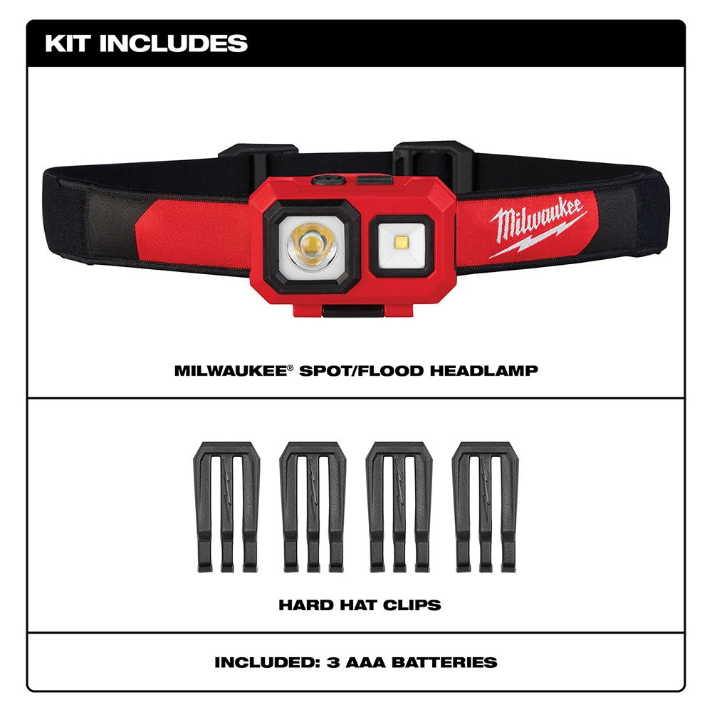 LED Headlamp 450 Lumens, 5 Light Modes, Waterproof, Hard Hat Compatible
