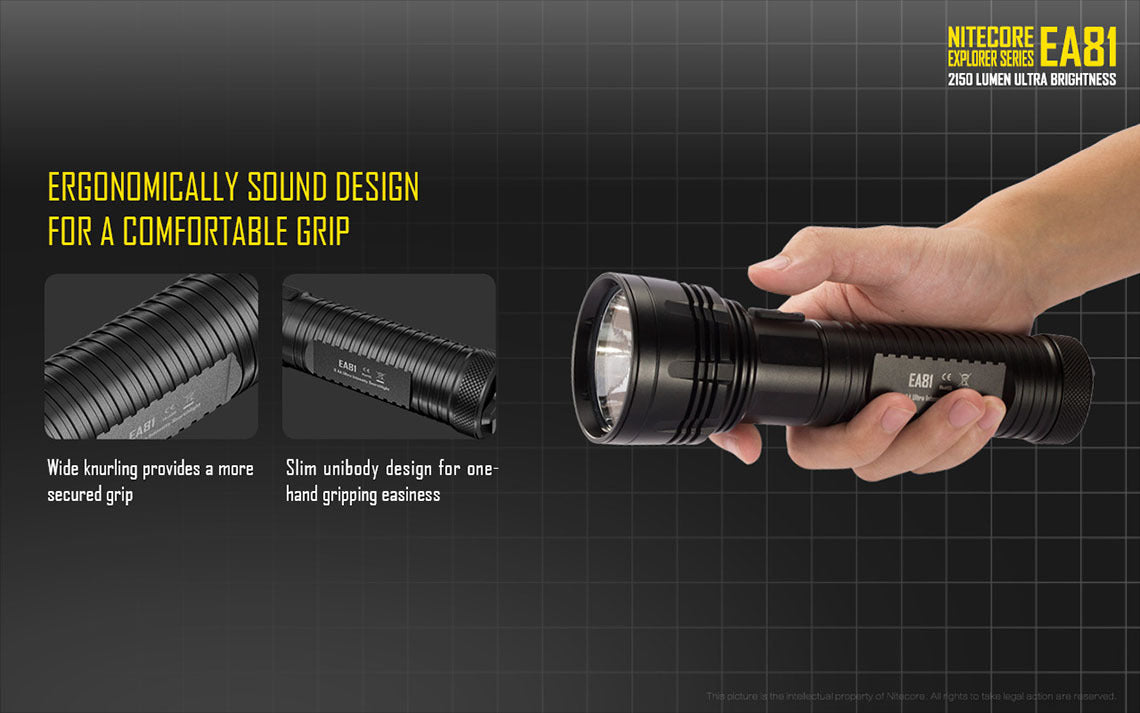 High-Powered LED Flashlight with 2150 Lumens and 8 AA Batteries