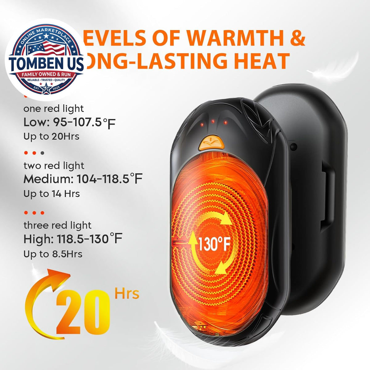 Rechargeable Hand Warmers Set - AI Smart Chips, 20H Long-Lasting Safe Heat, Portable Pocket Heaters for Outdoor & Winter