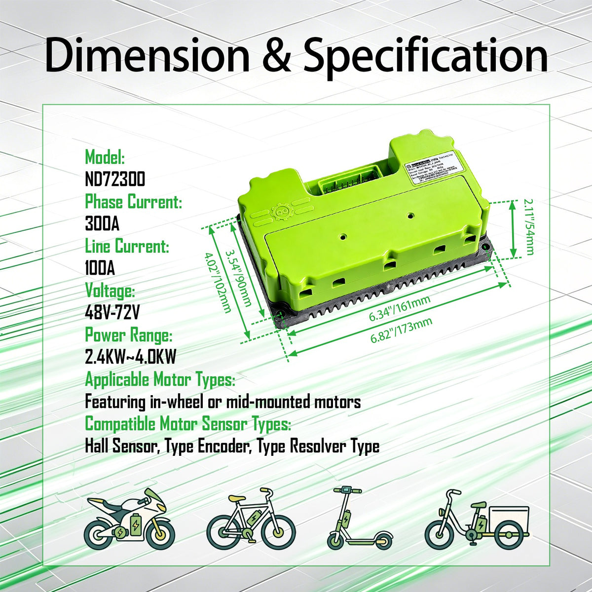 High-Power 48-72V BLDC Controller 300A for Electric Motorcycle & Scooter