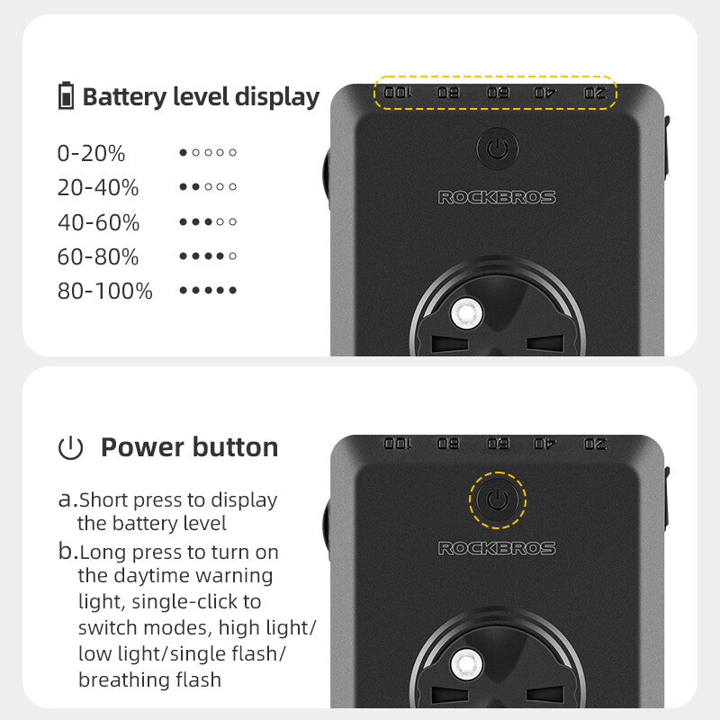 Bike Light with Built-in 5000mAh Power Bank Waterproof Front Light USB
