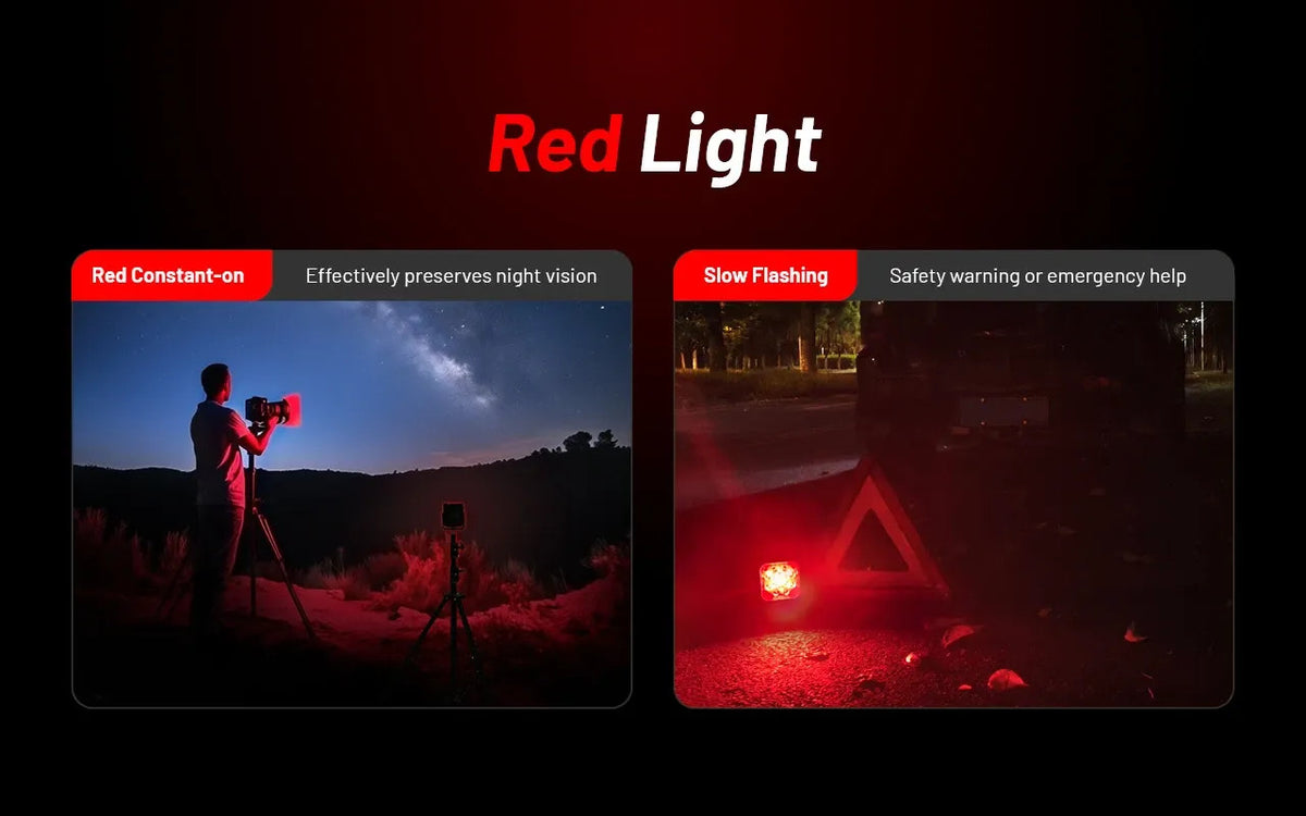 Outdoor Work Light 3000 Lumens with Storage Case and USB-C Charging
