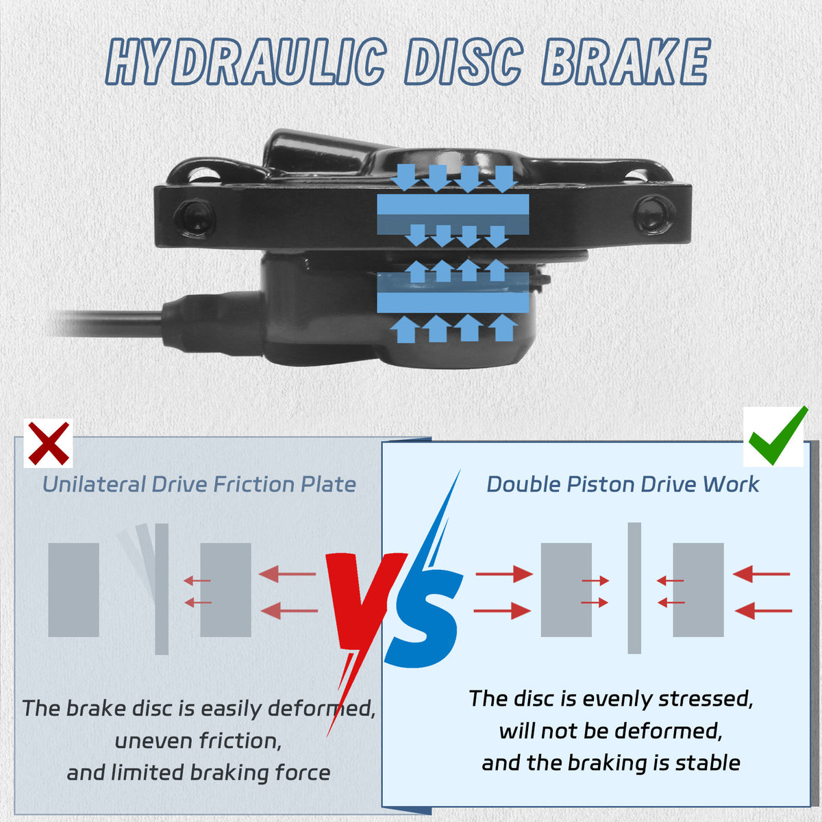 Hydraulic Disc Brake Set for Mountain and Road Bikes - Dual Piston, Universal Mount