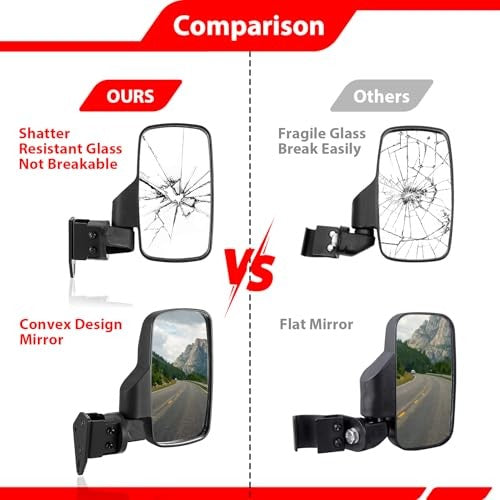 UTV Side Mirrors for Can-Am Defender 2016-2026 - Wide Field of View, Adjustable, Impact-Resistant