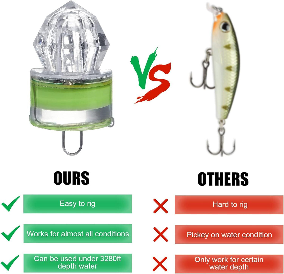 LED Underwater Fishing Bait Light - Deep Drop Green Fish Attractor 10 Pack