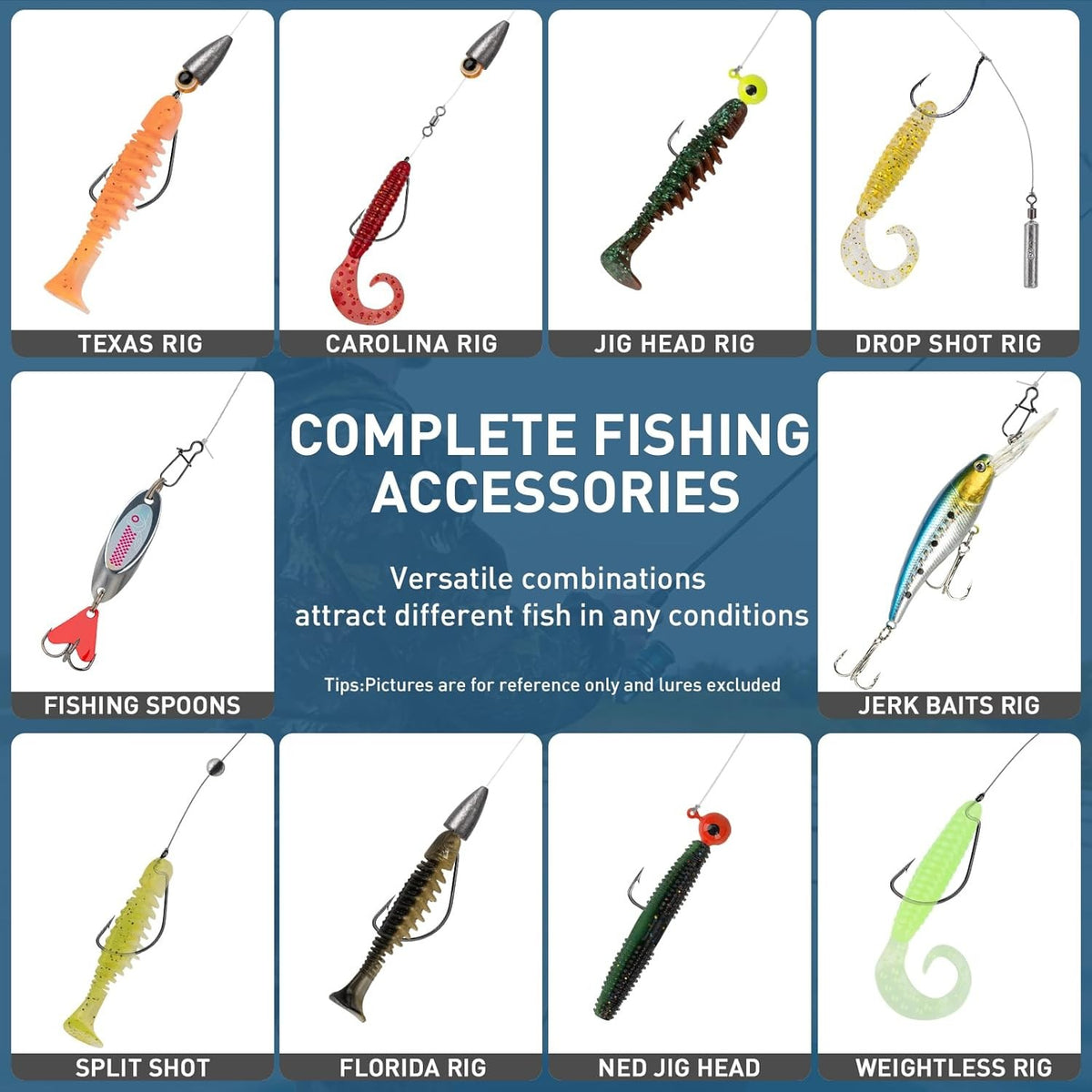 Complete Fishing Tackle Kit Set with Lures, Bait, Tackle Box & Accessories