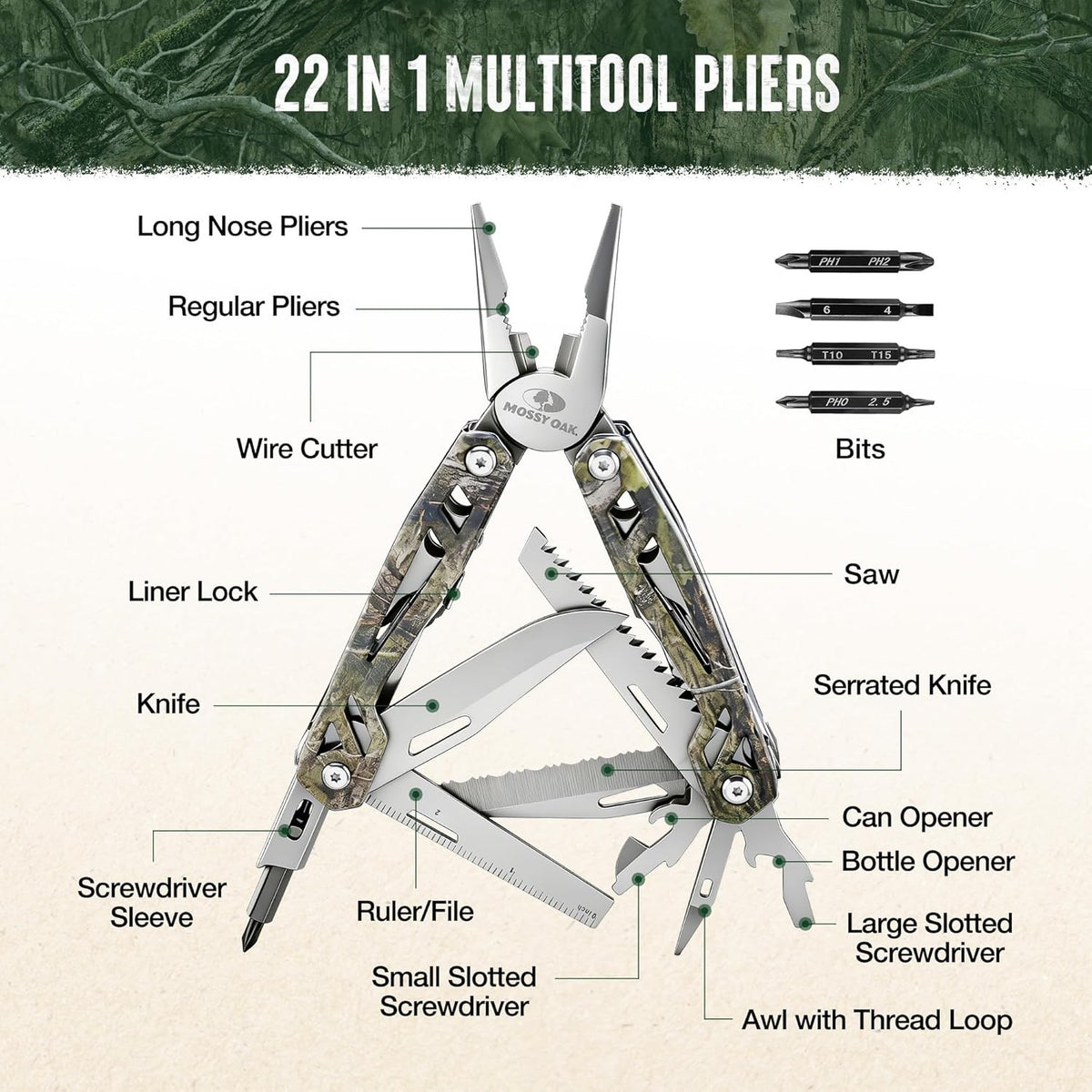 22-in-1 Multitool Pliers Set with Sheath - Stainless Steel Camping & DIY Tool