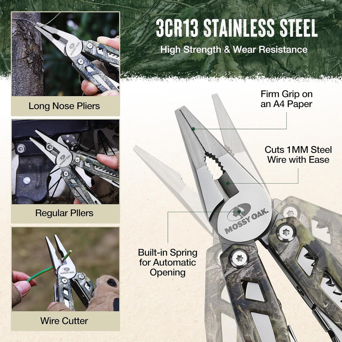 22-in-1 Multitool Pliers Set with Sheath - Stainless Steel Camping & DIY Tool