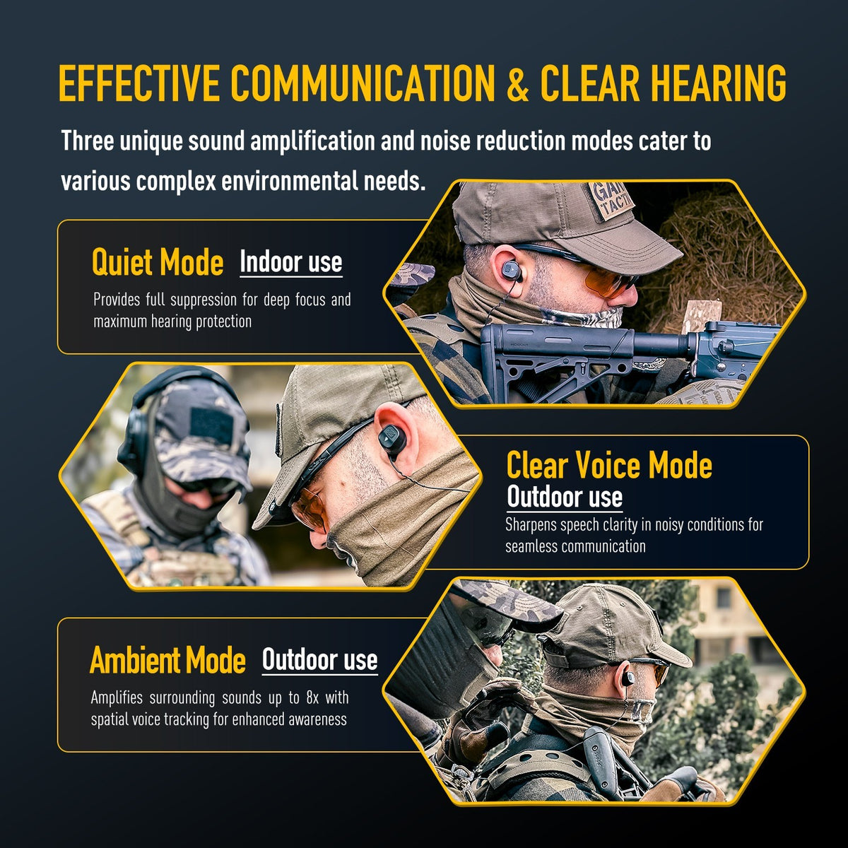 Electronic Shooting Ear Protection with Bluetooth 5.4, NRR 30dB