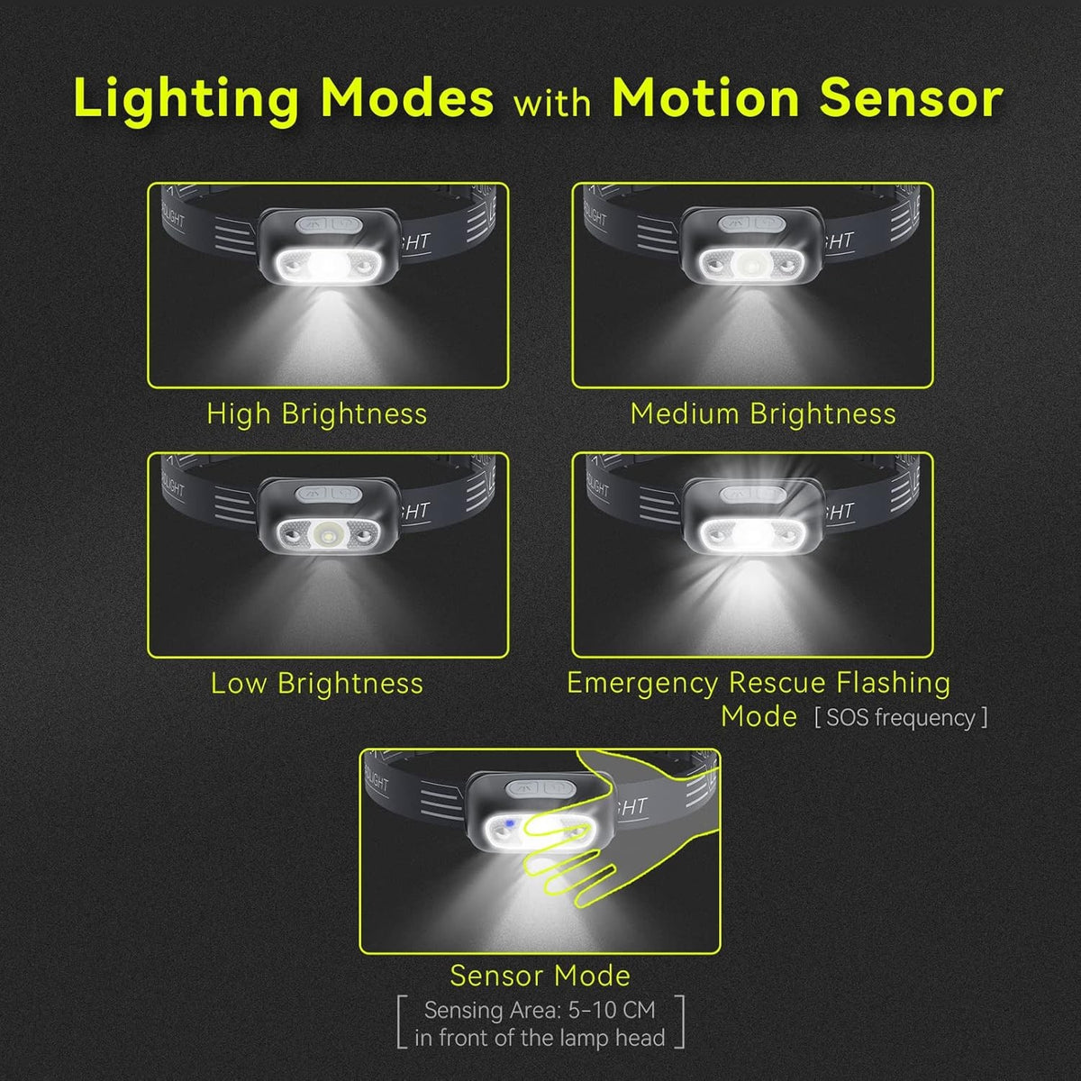 Rechargeable LED Headlamp Waterproof Camping Headlamp with Adjustable Brightness