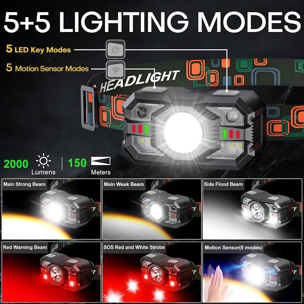 Rechargeable LED Headlamp with Motion Sensor Waterproof Headlight Outdoor
