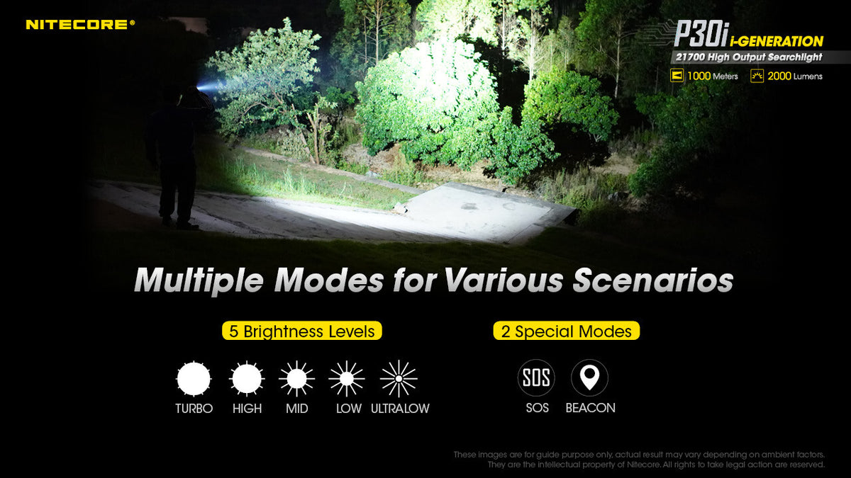 Long Throw Rechargeable Flashlight 2000 Lumens 1093 Yards for Hunting, Search