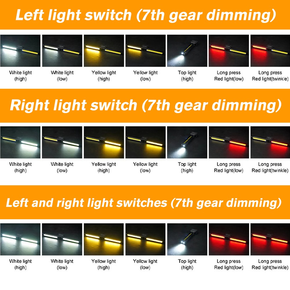 Rechargeable COB LED Work Light with Magnetic Base Flashlight