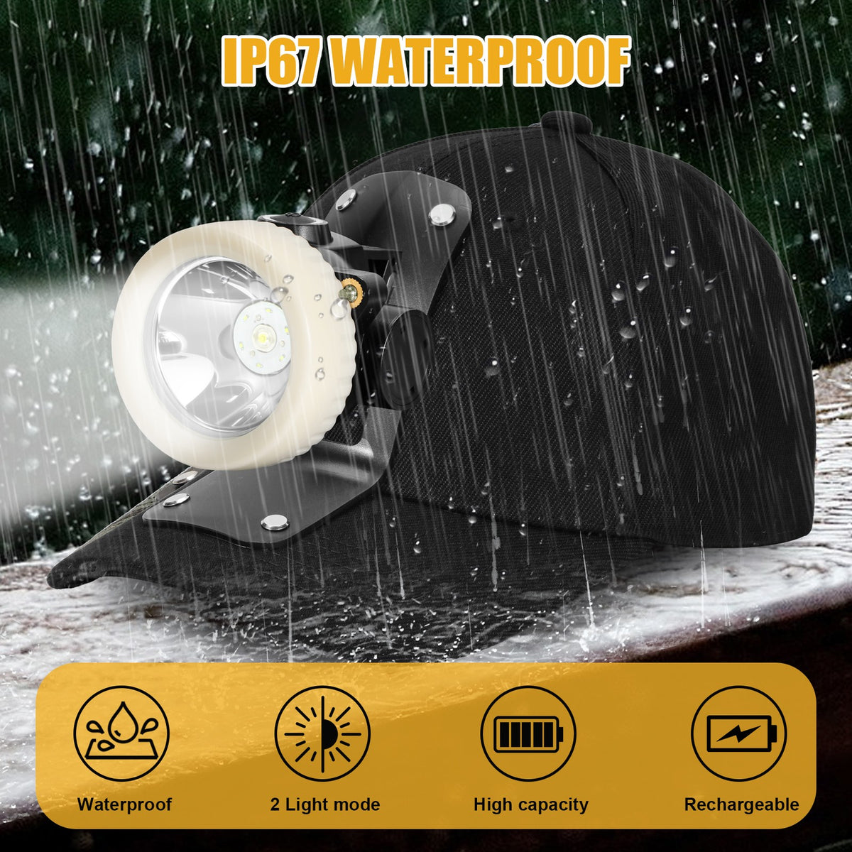 Rechargeable LED Mining Headlamp Waterproof Headlight with Miner Cap