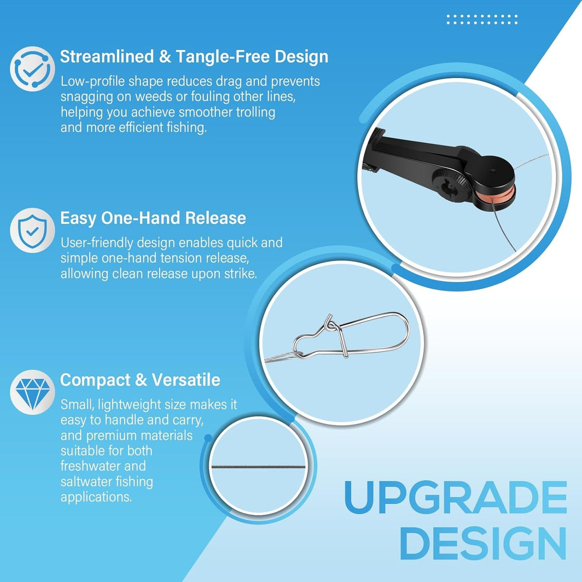 Universal Line Release for Fishing Downriggers - Adjustable Tension 2-22 lbs - 2 Pack