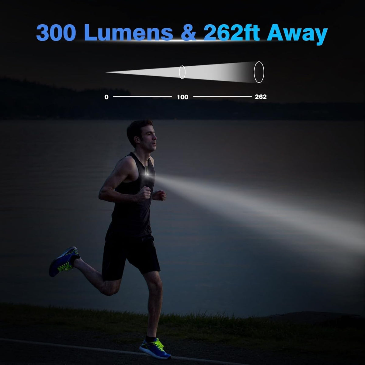 Rechargeable LED Headlamp with 6 Modes & Motion Sensor for Running Camping