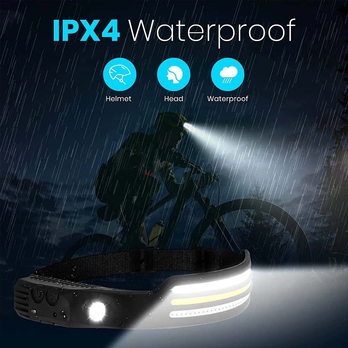 Super Bright LED Tactical Flashlight Rechargeable Work Light 1000000 Lumens