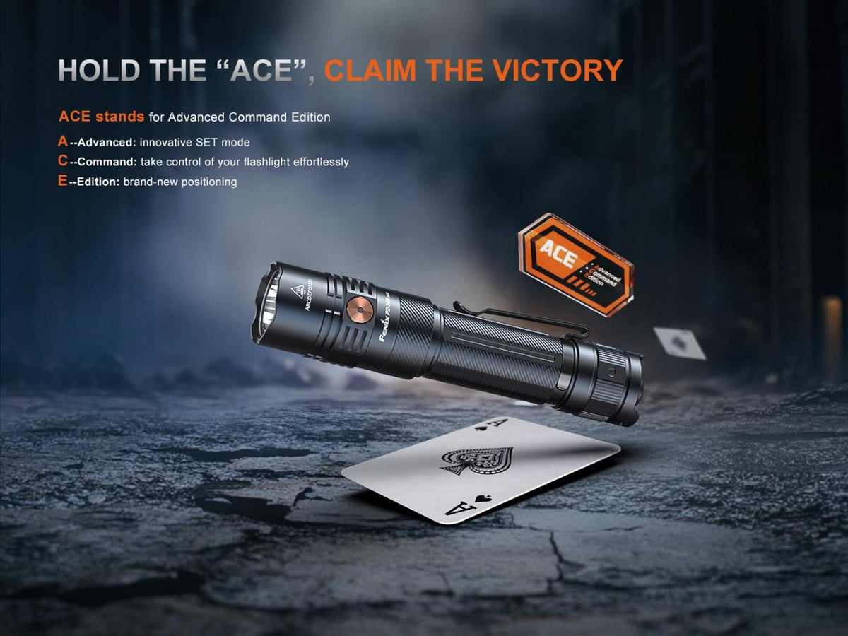 Rechargeable Tactical LED Flashlight 3000 Lumens, Waterproof, Strobe