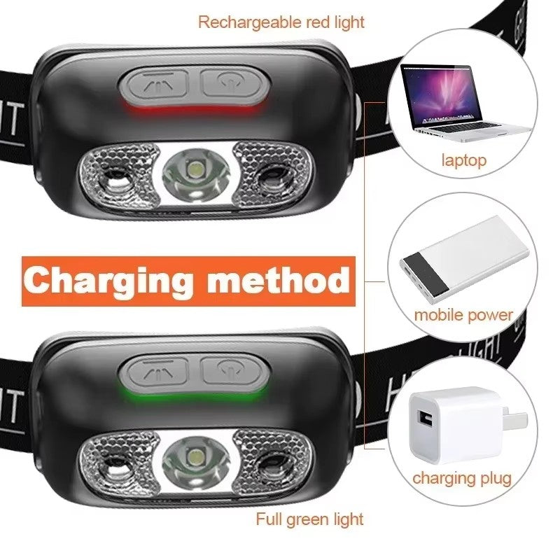 Rechargeable LED Headlamp Waterproof Camping Headlamp with Adjustable Brightness