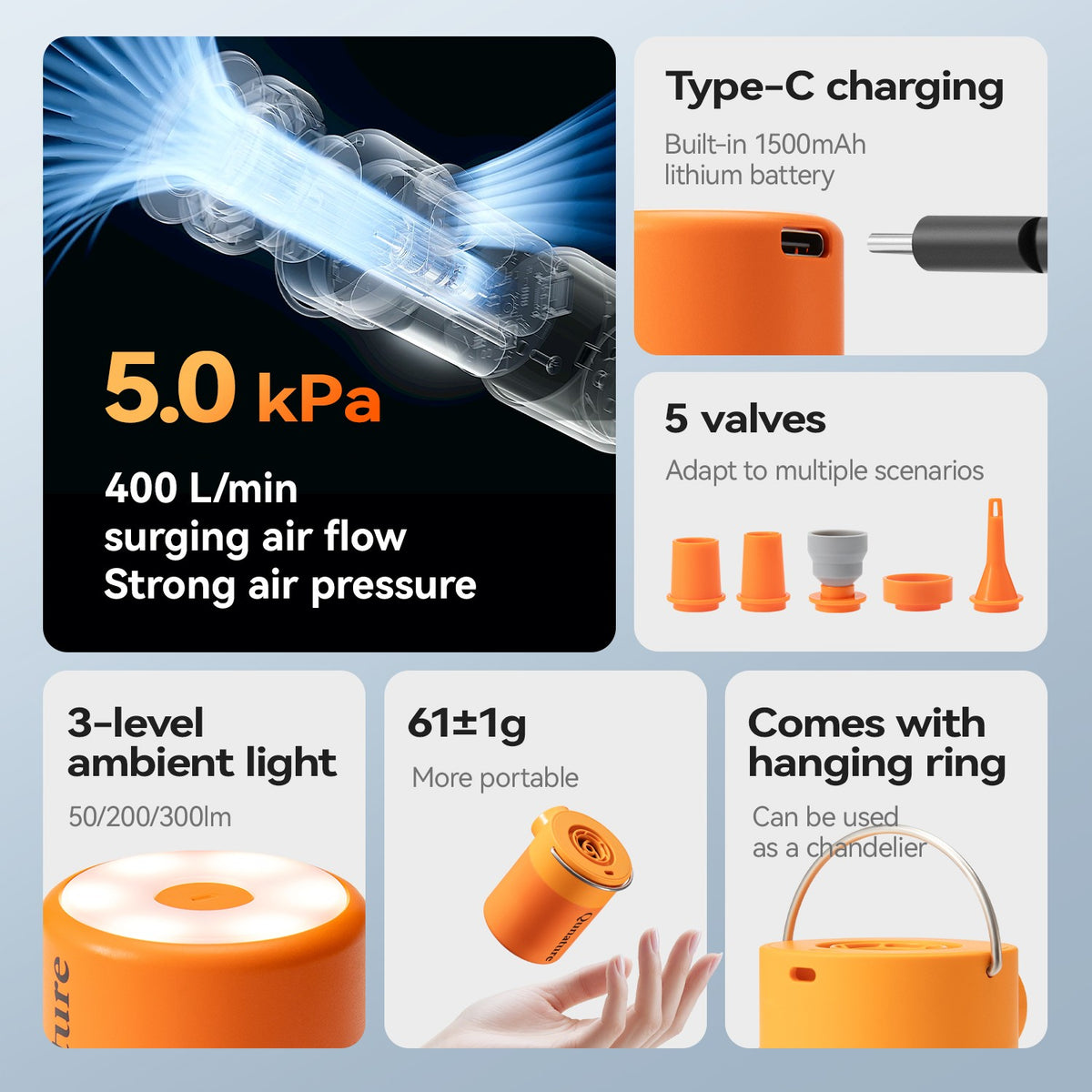 Mini Air Pump Portable Rechargeable Inflatable Pump with Camping Light