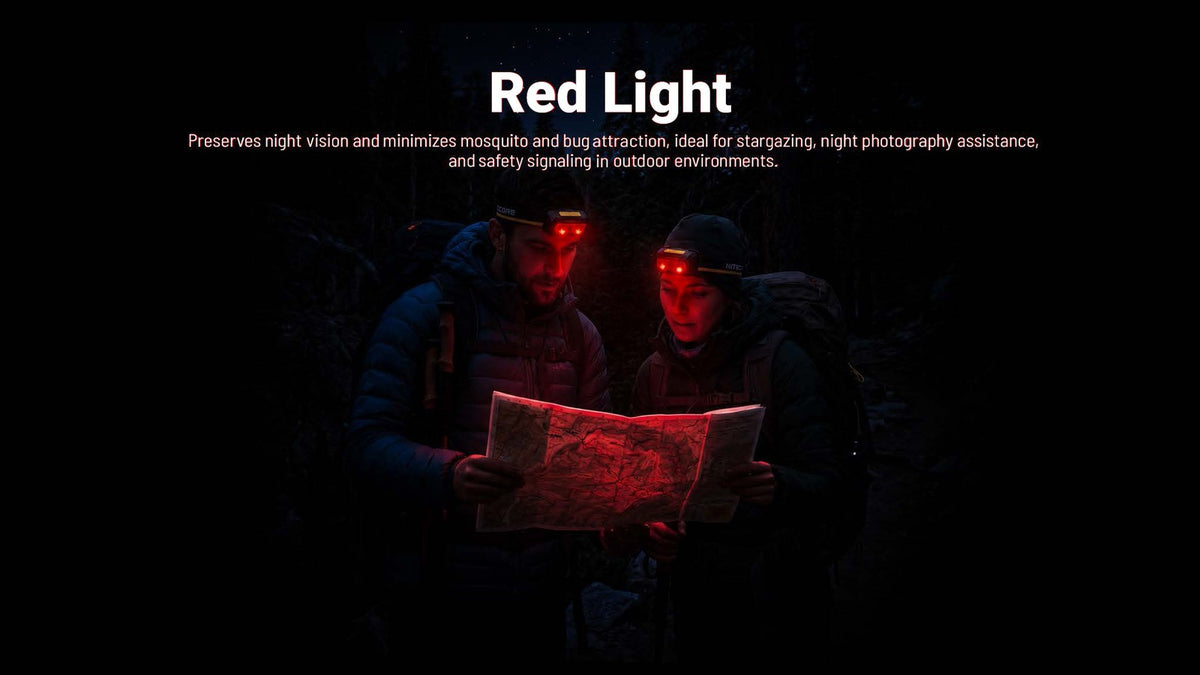 600 Lumen RGB Headlamp with Multiple Color Temperatures - Lightweight, Versatile Head Torch