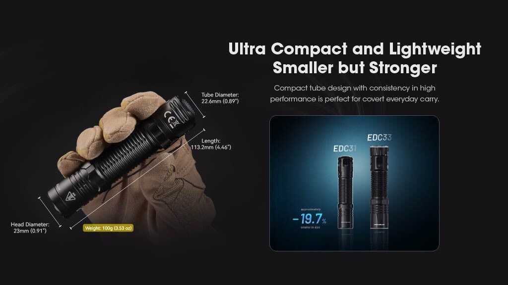 Rechargeable LED Flashlight 3500 Lumens USB-C Outdoor, EDC, Handheld Torch