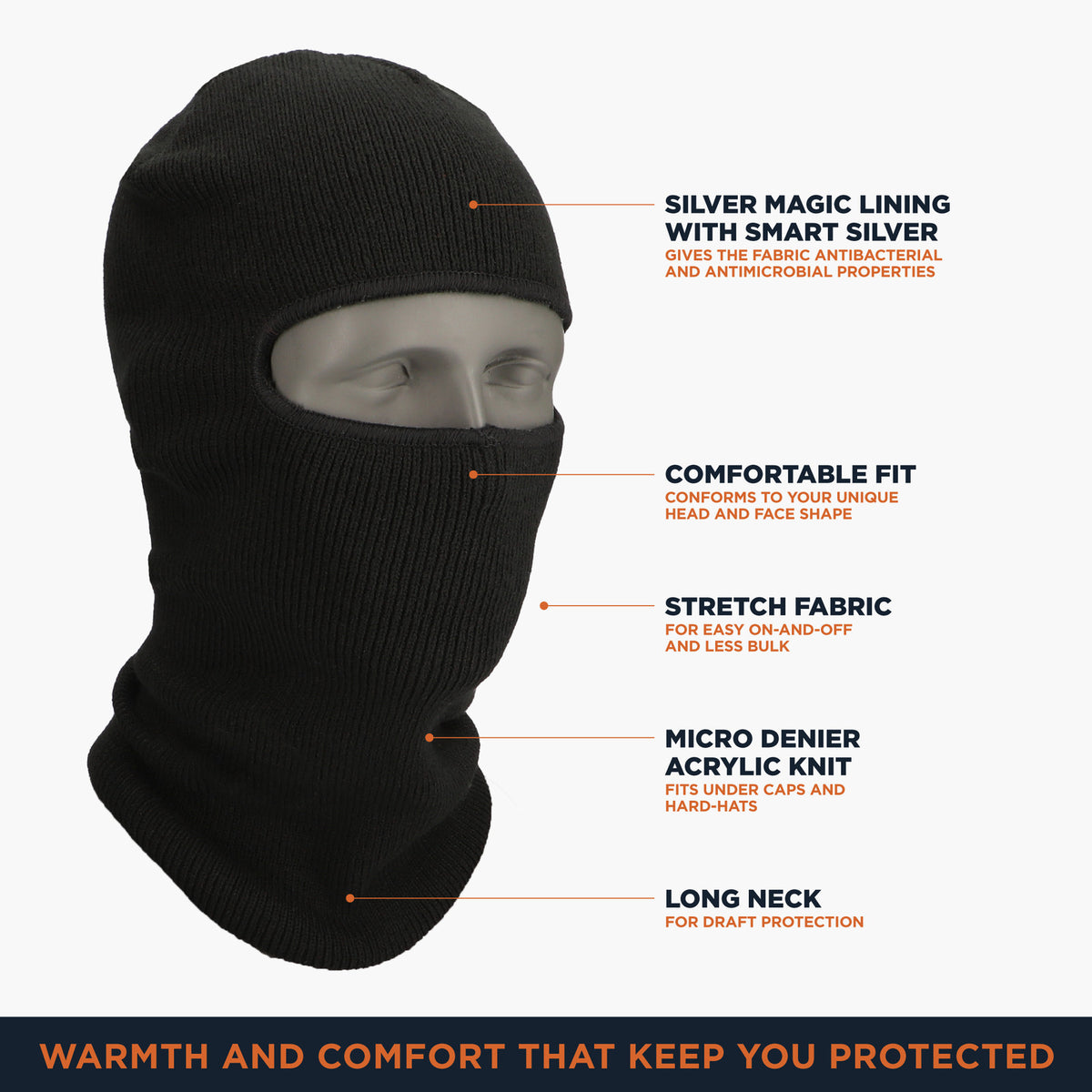Open Hole Face Mask for Cold Weather Work - Silver Magic™ RefrigiWear