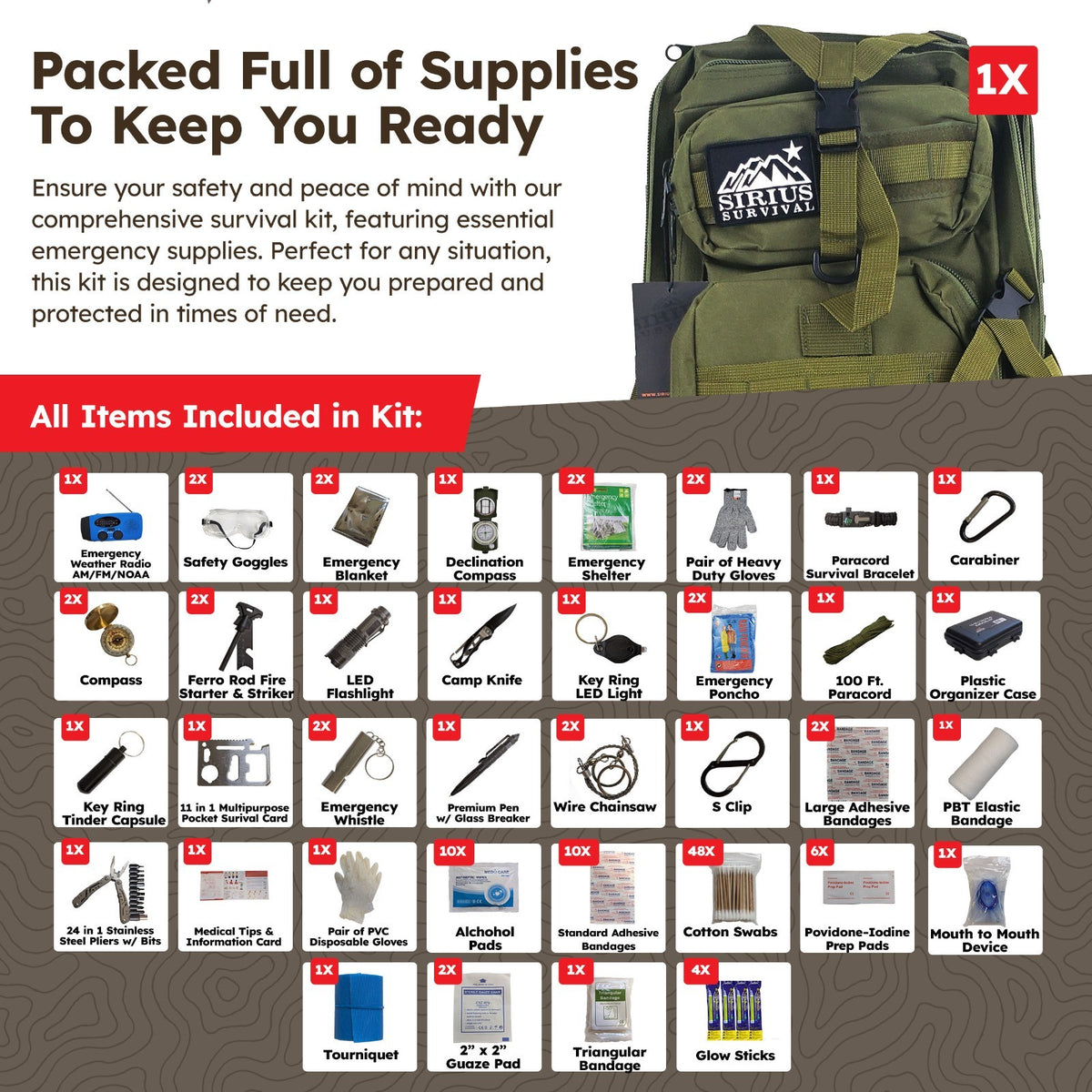 Pre-Packed Survival Backpack for Emergency Preparedness - Family Kit