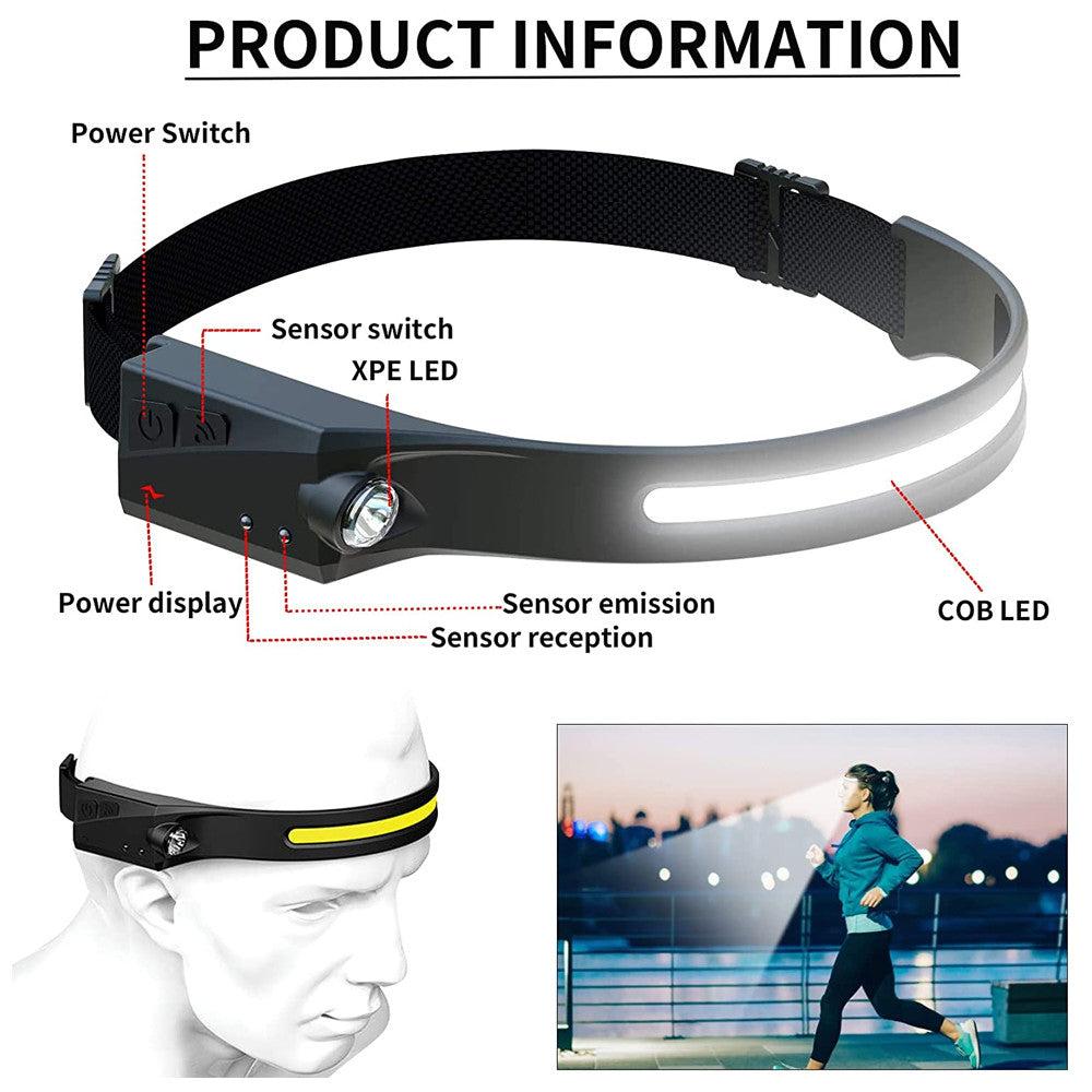 Rechargeable LED Headlamp with 230° Wide Beam & 5 Light Modes - USB Powered