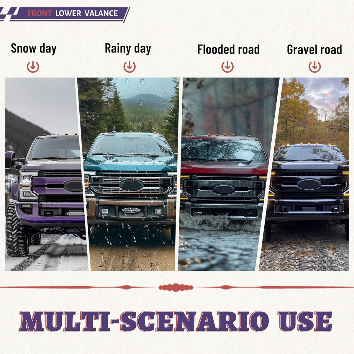 Lower Front Bumper Valance Panel Compatible with Ford F-250 F-350 F-450 F-550 2020-2022
