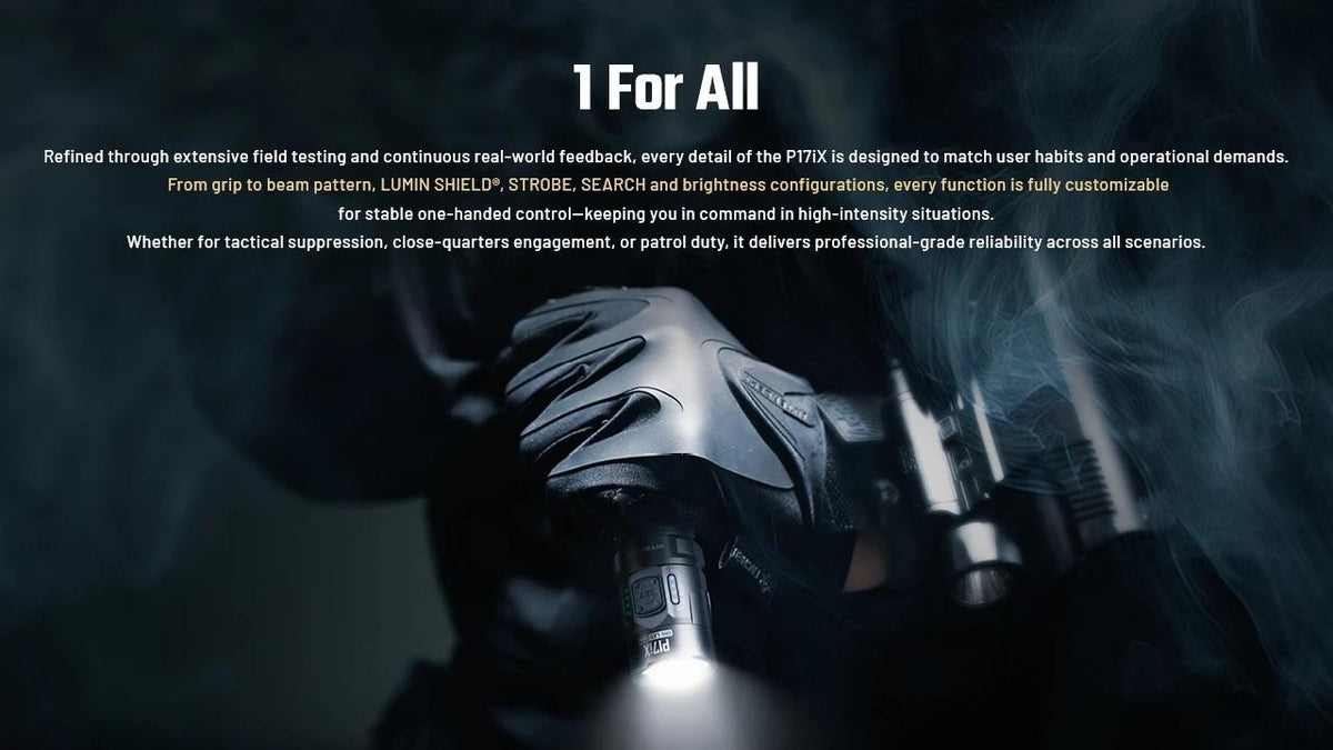 Rechargeable Tactical Flashlight 5000 Lumens with USB-C Charger