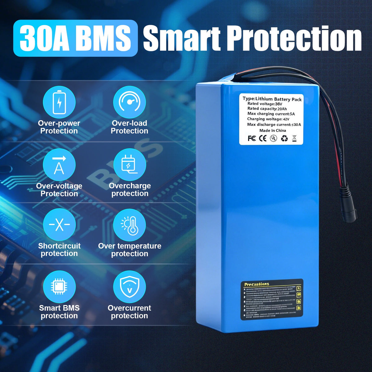 Lithium Battery Pack for E-bike Motors 36V/48V 10-20Ah Power Supply