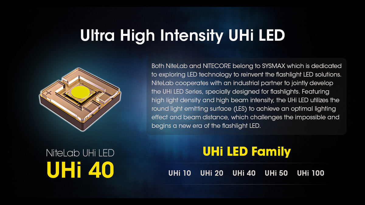 Rechargeable LED Flashlight 3300 Lumens Long Throw Tactical Duty Light