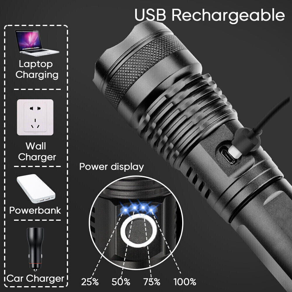 Super Bright Rechargeable LED Flashlight with Zoom, 1500+ Lumens, Waterproof