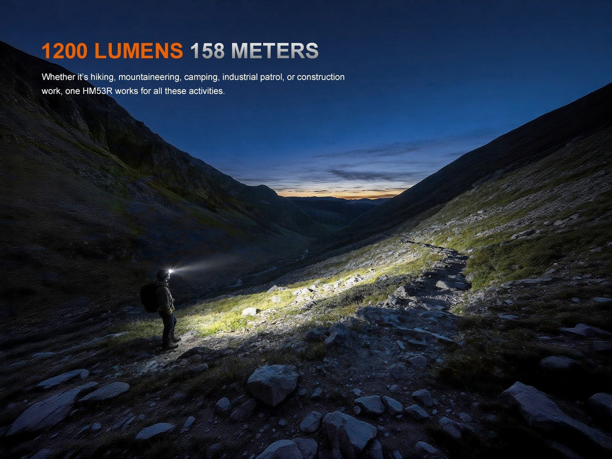 Rechargeable Headlamp 1200 Lumens, Outdoor Camping Hiking Light