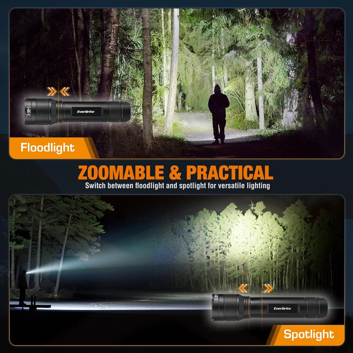 Rechargeable LED Flashlight 3000LM Super Bright Zoomable with 5 Modes