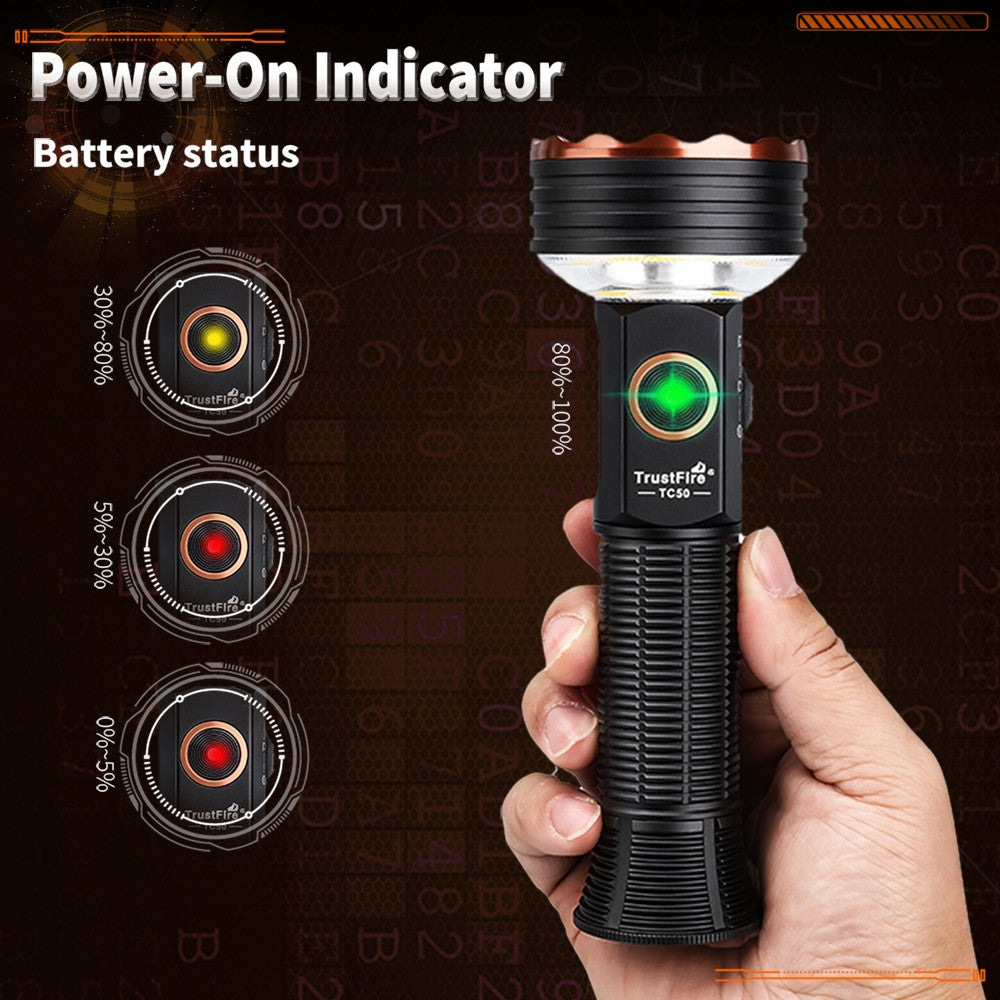 High-Performance Rechargeable LED Flashlight with Magnetic Base Waterproof 5100 Lumens