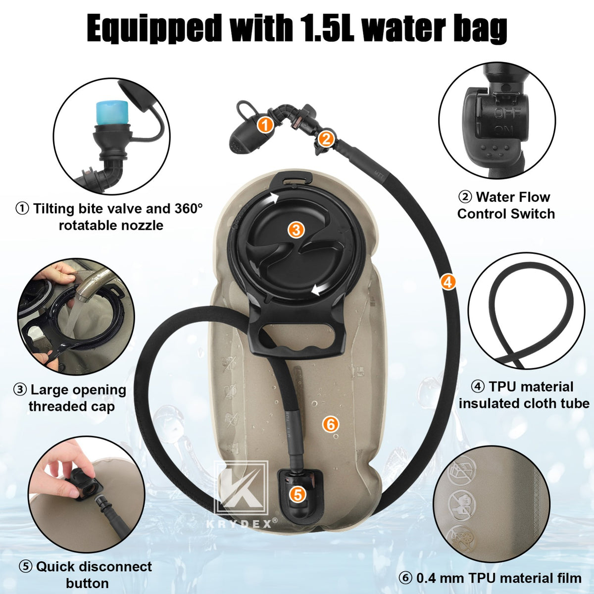 Tactical Hydration Pack with 1.5L Water Bladder MOLLE Backpack